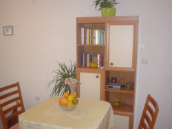 Apartmani Ilica - Petrova - Cankareva-Gradiscanska- barun Filipovic-Lauba Zagreb